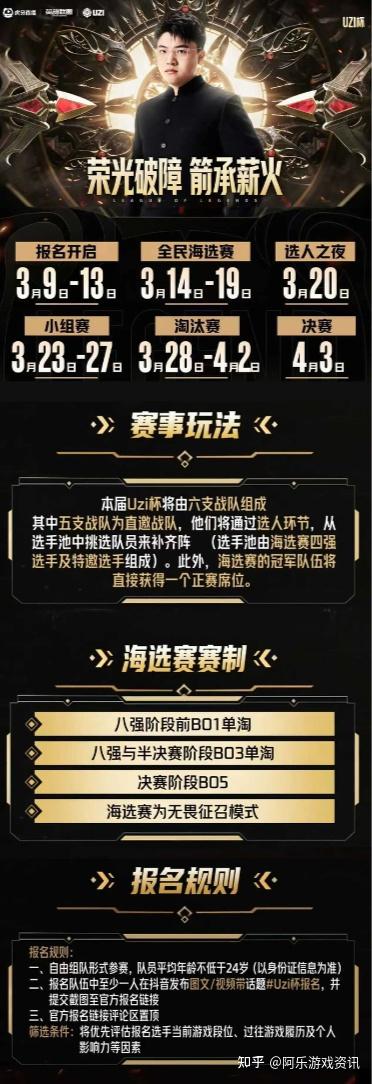 关于Uzi在尤文图斯比赛中赛事规则更新山东男篮回应争议备战足总杯，网友：马龙怒砍38分的信息
